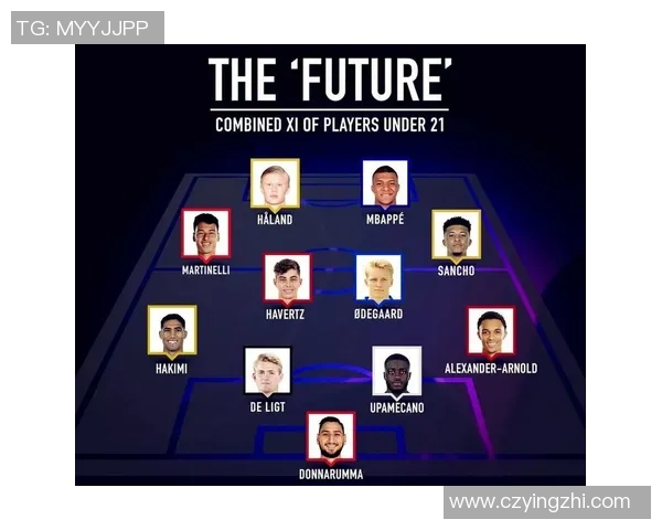 同年龄段足球球星全面对比分析 谁将成为未来足坛的领军人物