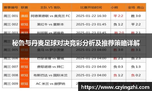 EMC易倍体育官方入口