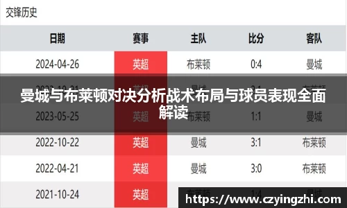 emc易倍