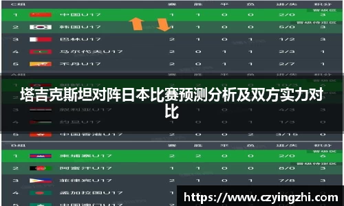 EMC易倍体育官方入口